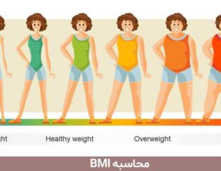 محاسبه BMI