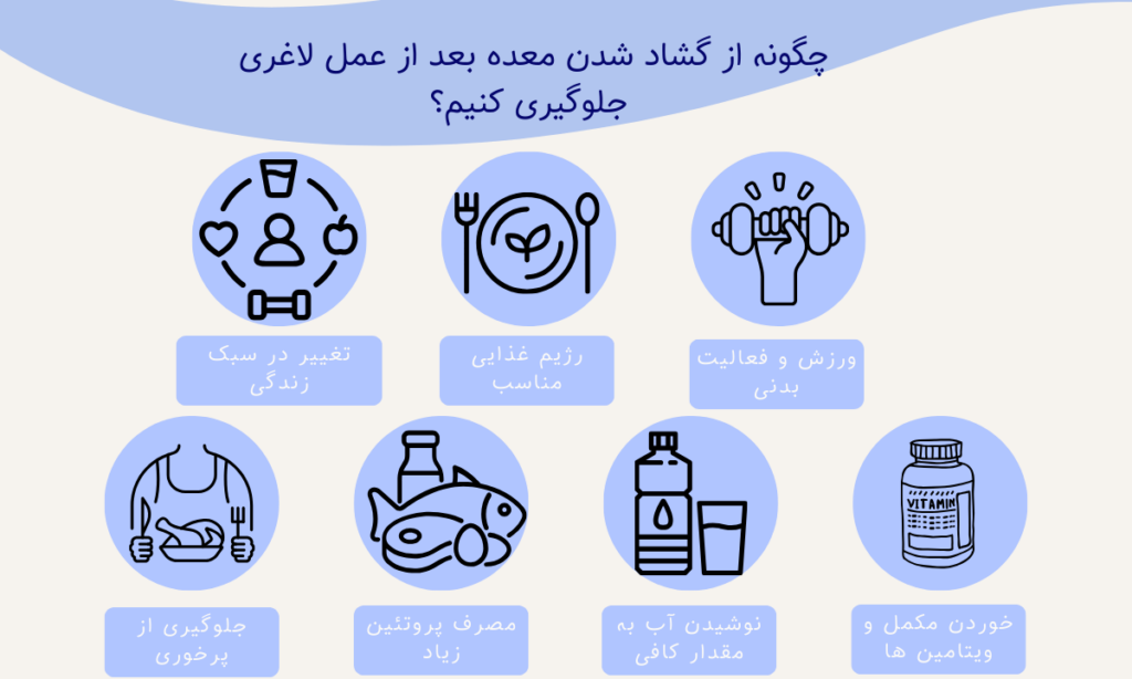 چگونه از گشاد شدن معده بعد از عمل لاغری جلوگیری کنیم؟