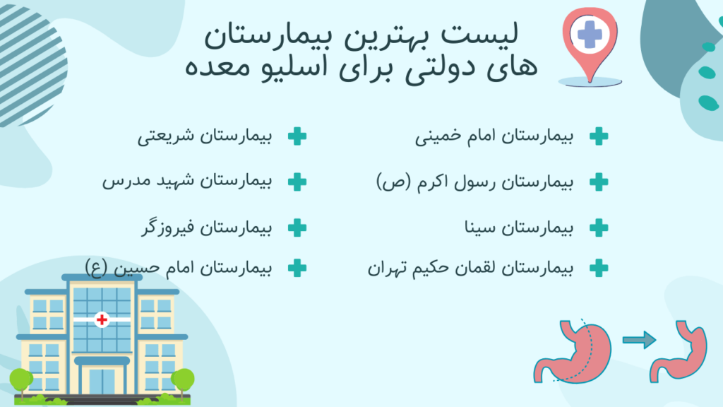 لیست بهترین بیمارستان های دولتی برای اسلیو معده