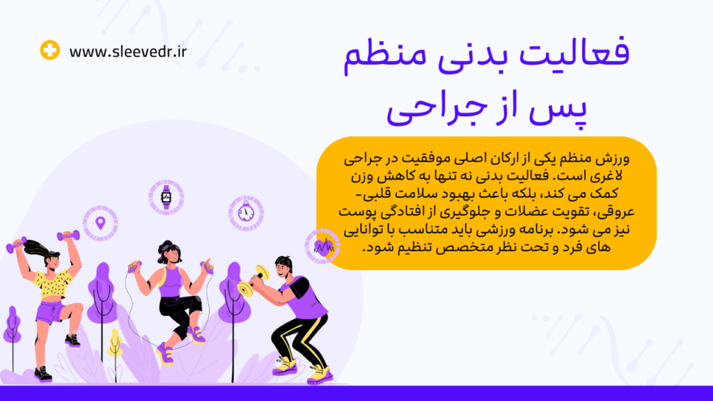 فعالیت بدنی منظم پس از جراحی